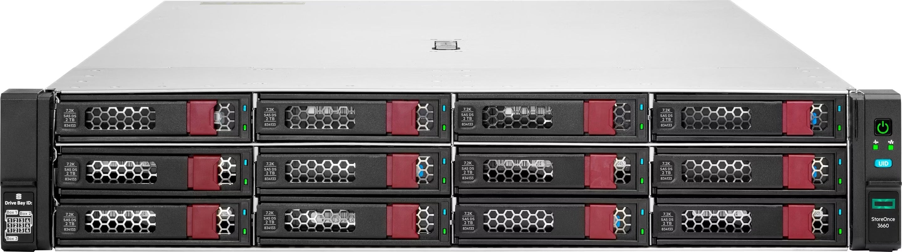 STORAGE SAN HPE STOREONCE 3660 80TB (10x8TB) 16GB FIBER CHANNEL BB986A / R6U02A